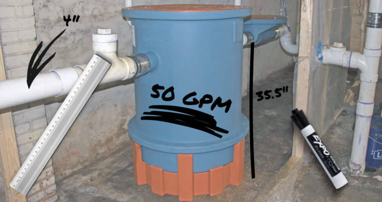How to Size a Grease Trap for a Commercial Kitchen